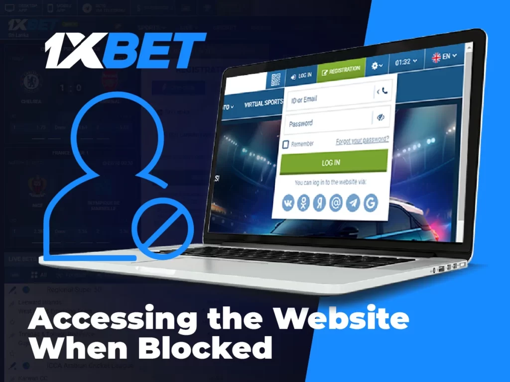 Access blocked website